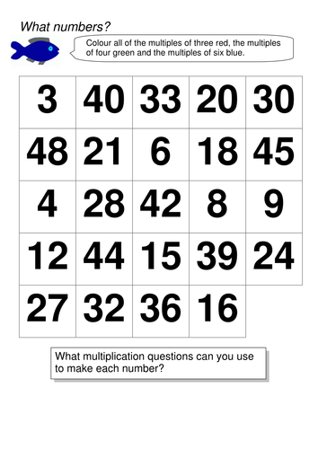Multplication and division activities 