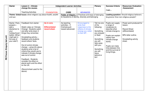 Lesson-2---Climate-Change---the-causes-NEW