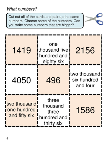 Place value  - Thousands, hundreds, tens and ones