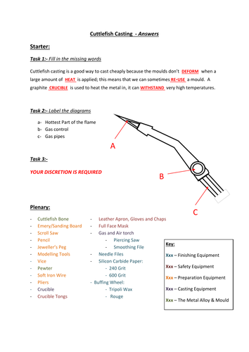 Cuttle Fish Casting Lesson