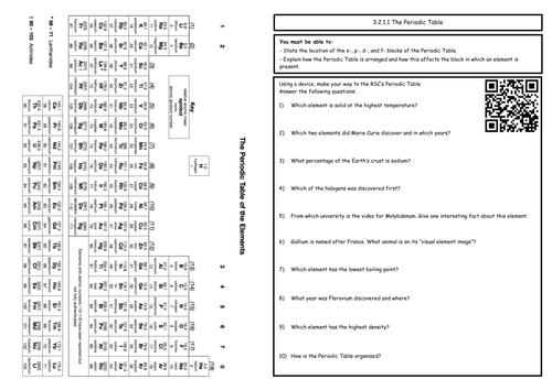 A Level Chemistry: Periodicity