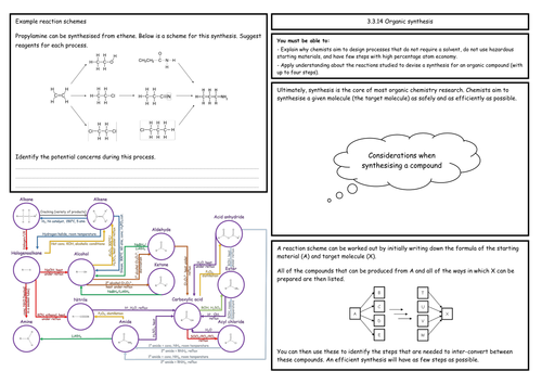 A Level Chemistry: Organic Synthesis