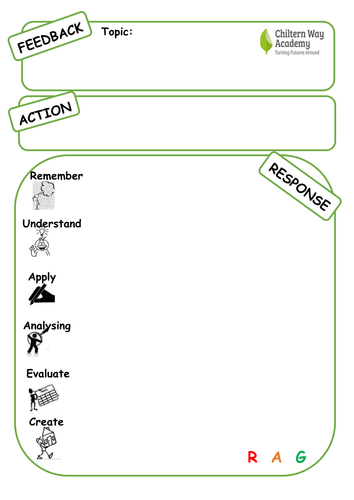 Maths Topic Feedback Sheets