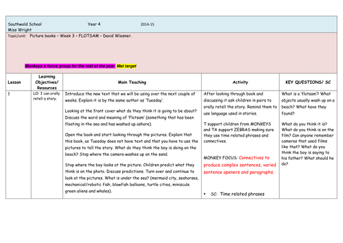 Literacy planning KS2 Flotsam by lisa7177 - Teaching Resources - TES