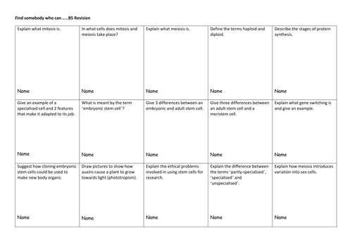 GCSE Biology Revision Resources (#ReadyToGo)