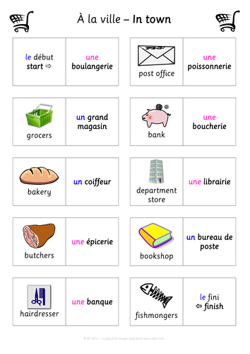 FUN FRENCH Match up Activity Les Magasins (Shops) - A la ville - In town -  KS2/KS3 French MFL