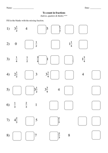 Counting in Fractions Differentiated Worksheets - halves, quarters and thirds