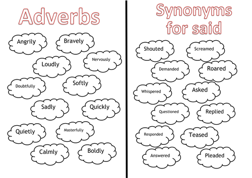 Adverb and synonyms for 'said' word mats 