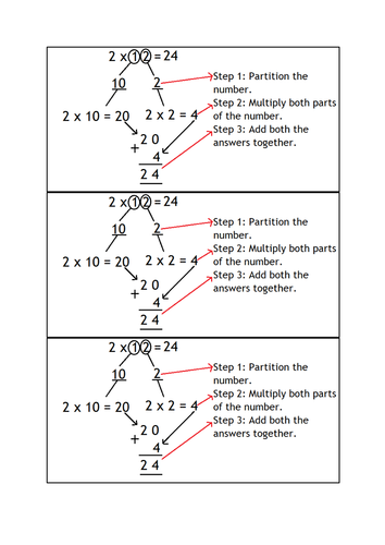 Partitioning Guide/Reminder