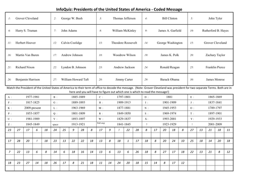 InfoQuiz: US Presidents - coded message quiz