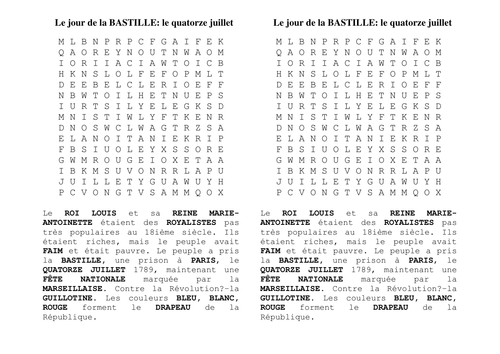 Bastille and Paris resource sheets (3 tenses)