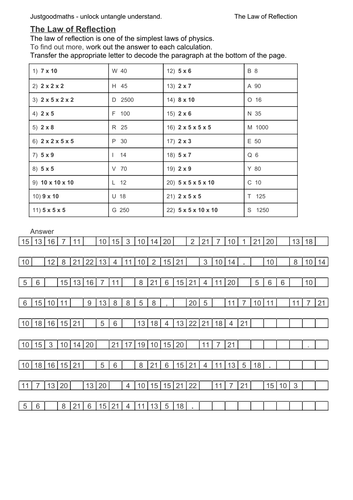 Multiply by 2, 5 and 10 to decode a paragraph on the law of reflection (cross curricular numeracy 4)