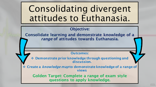 FULL  SOW Matters of life & death (Christianity) 2016 GCSE RE Edexcel Specification (15 lessons)