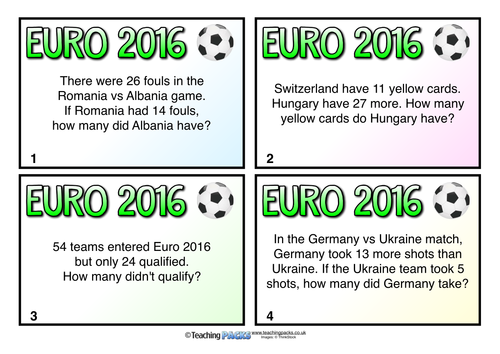 Euro 2016 Maths Challenges