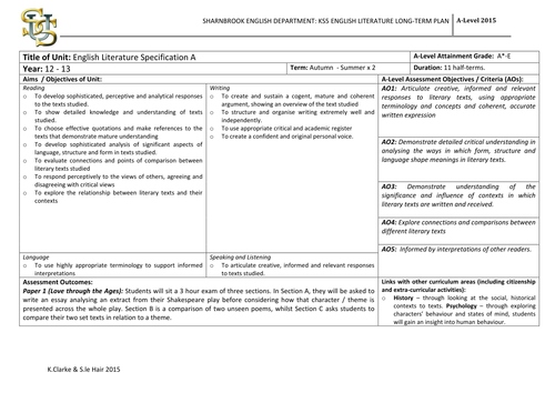 English Literature NEW A-Level: Long Term Plan