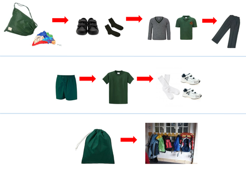Changing for PE picture sheet
