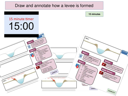 Levee formation differentiated with writing task and sentence starters