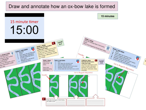 Oxbow lake formation differentiated with writing task and sentence starters