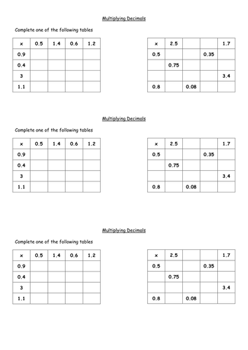 multiplying decimals grids teaching resources
