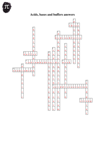 Chemistry: Acids, bases and buffers crossword