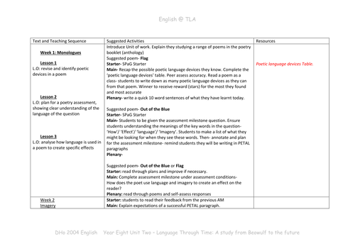 Poetry SOW with year 8 or 9