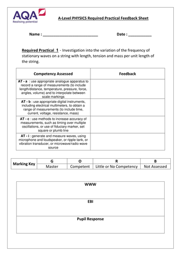 Physics A' Level Assessed Practical Cover Sheets (Pracs 1 to 12)