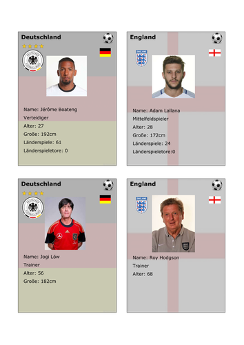 German: Football Cards (Euro 2016 - England)