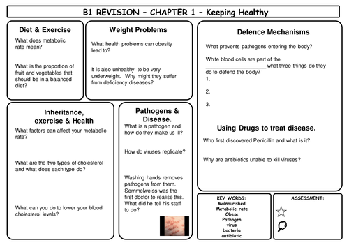 B1 Revision Mats for AQA Core Science (whole unit)