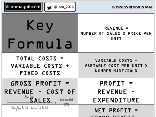 BTEC Level 1/2 Business - Unit 2 - Finance for Business - Revision Mat Series