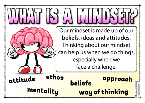 Growth Mindset Guide
