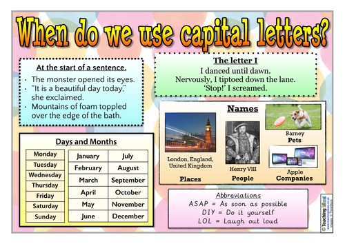 When Do We Use Capital Letters Poster Teaching Resources