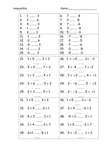 Introducing Inequalities Worksheet | Teaching Resources