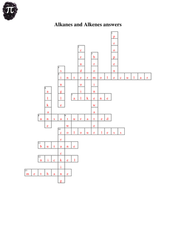 Chemistry: Alkanes and alkenes crossword