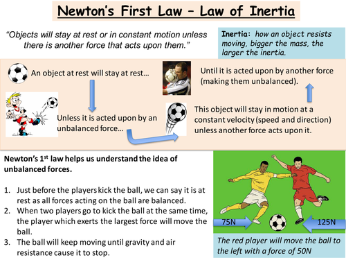 Newton's Laws of Motion Information Sheets/Revision
