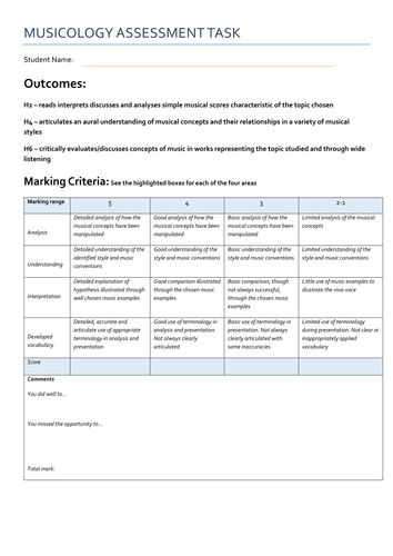 Musicology Viva Voce Rubric Teaching Resources