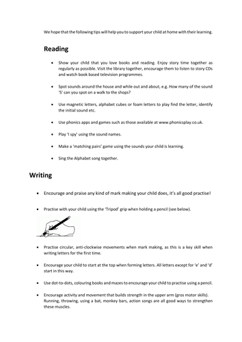 Supporting your child in Reception: Top Tips for Parents!