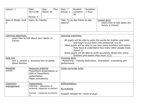FRENCH FAMILY: Tu as des frères ou des soeurs?