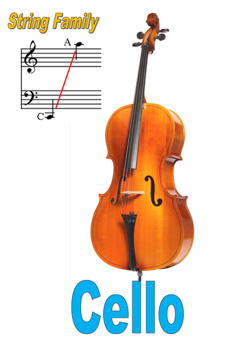 Music Classroom Posters