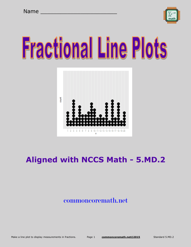 Fractional Line Plots - 5.MD.2