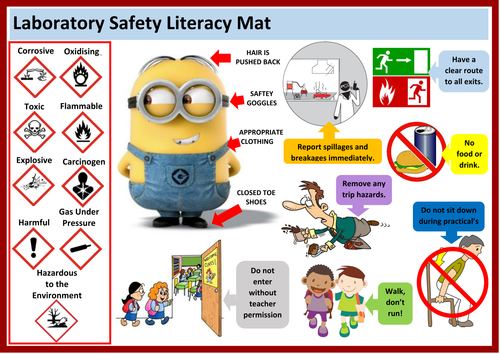 Laboratory Safety Literacy Mat by aaron_chandler ...