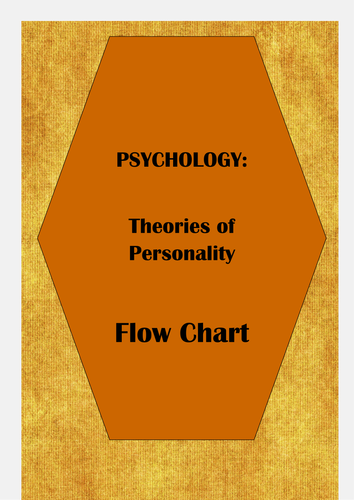 Personality Theories: Flow Chart