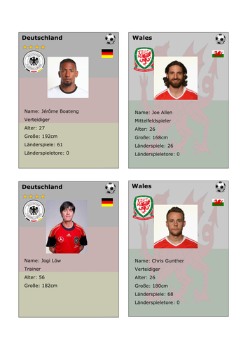 German: Football Cards (Euro 2016 - Wales)