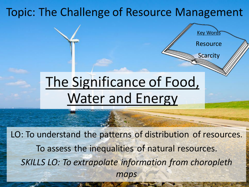 New AQA GCSE Resource Management - 1. Overview and Significance of resources