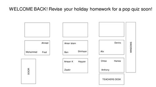 WJEC Retail Business Unit 2 lessons + activities