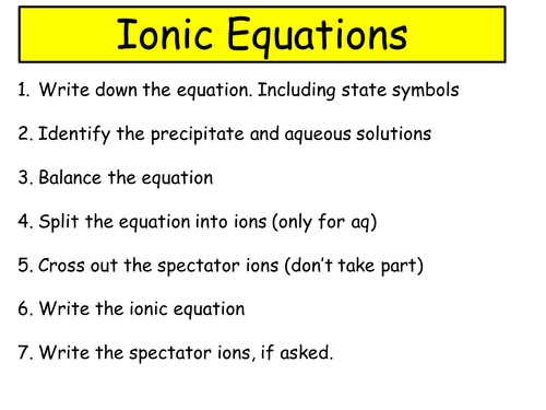 ionic-equations-teaching-resources