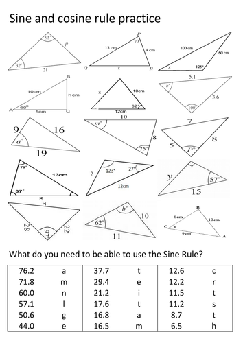 sine and cosine rule basic practice (code breaker)