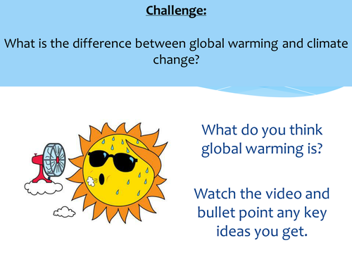 Climate Change Introduction