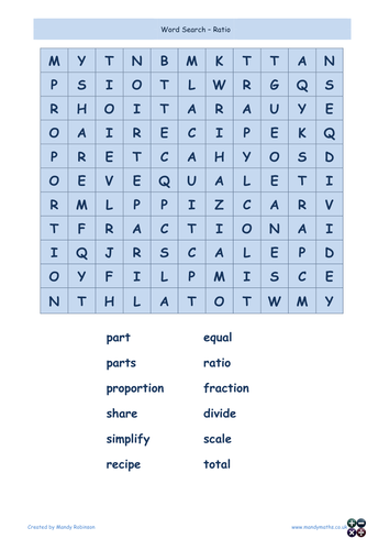 Ratio and Perimeter/Area Wordsearch puzzles