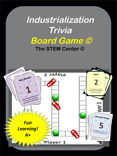 Industrialization of USA: Trivia Board