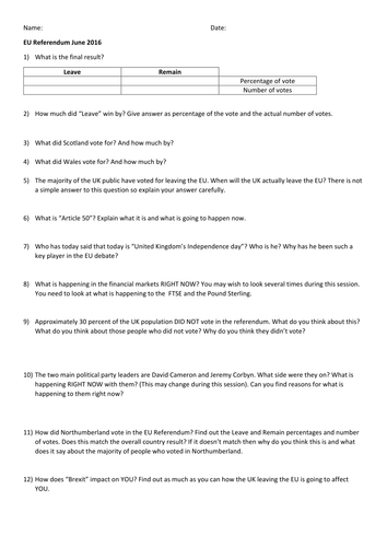 EU Referendum Leave Result Student Pupil Research Discussion Questions (NEW 24.06.16) BREXIT